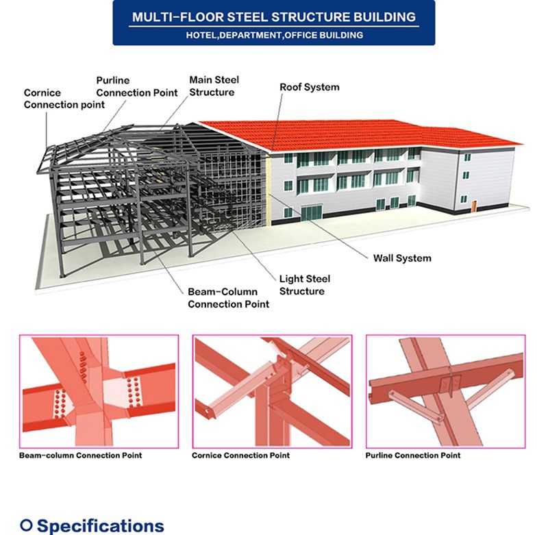 Prefabricated Steel Structure Warehouse-5 Prefabricated Steel Structure Warehouse-5