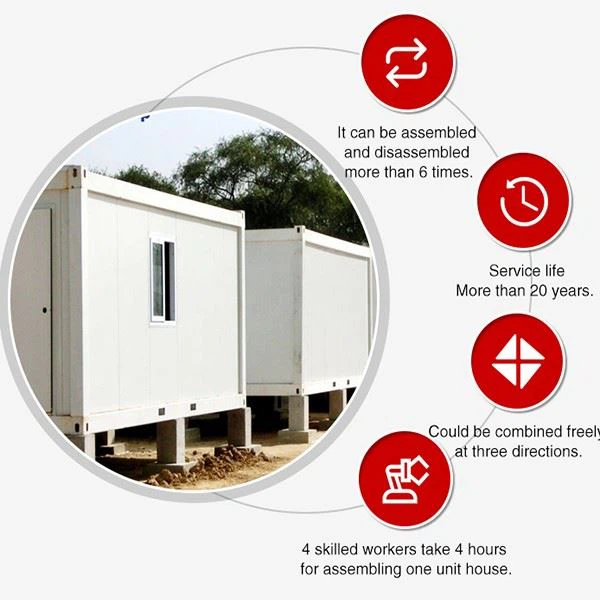 Expandable Modular Prefabricated Container